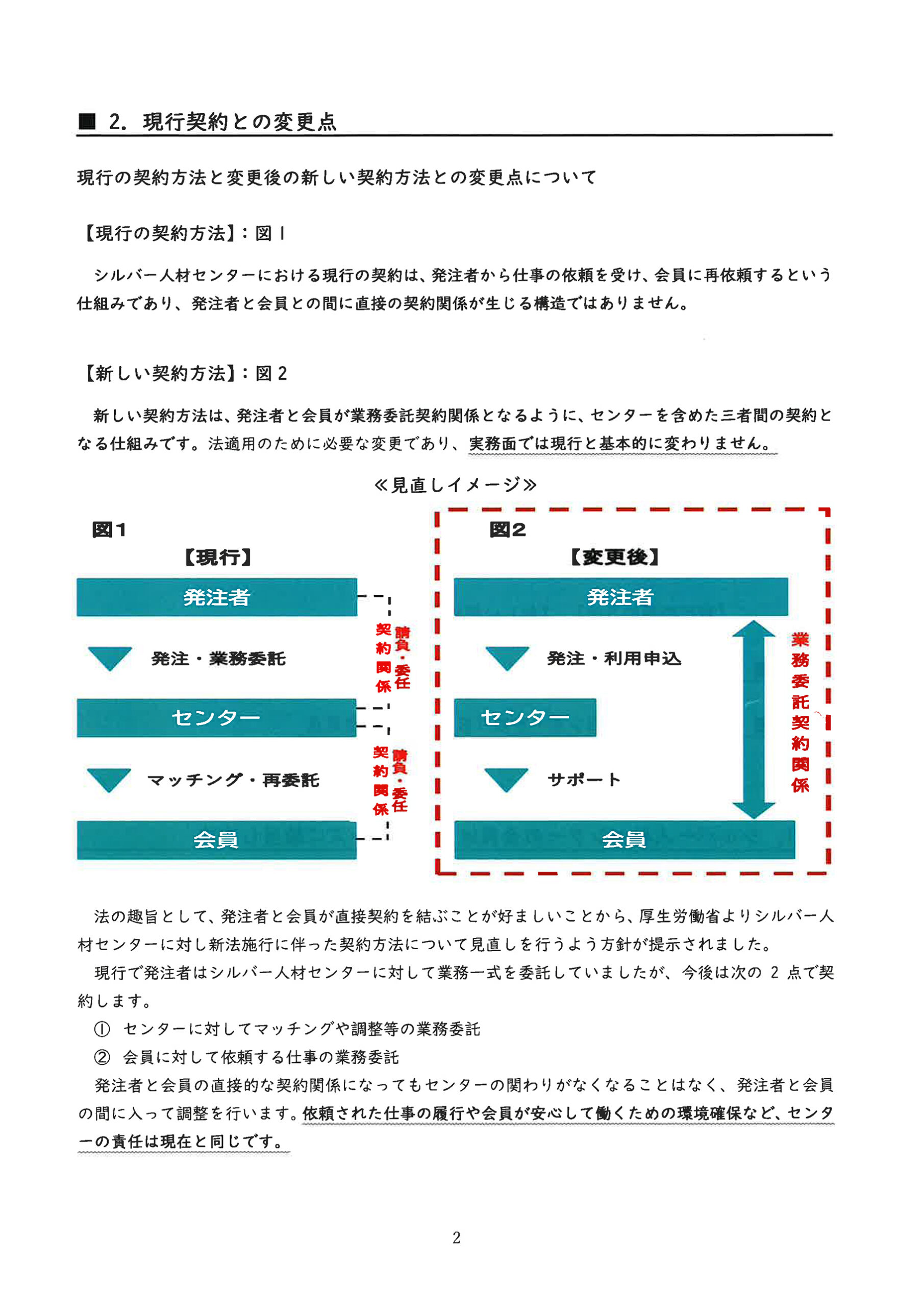 2.現行契約との変更点