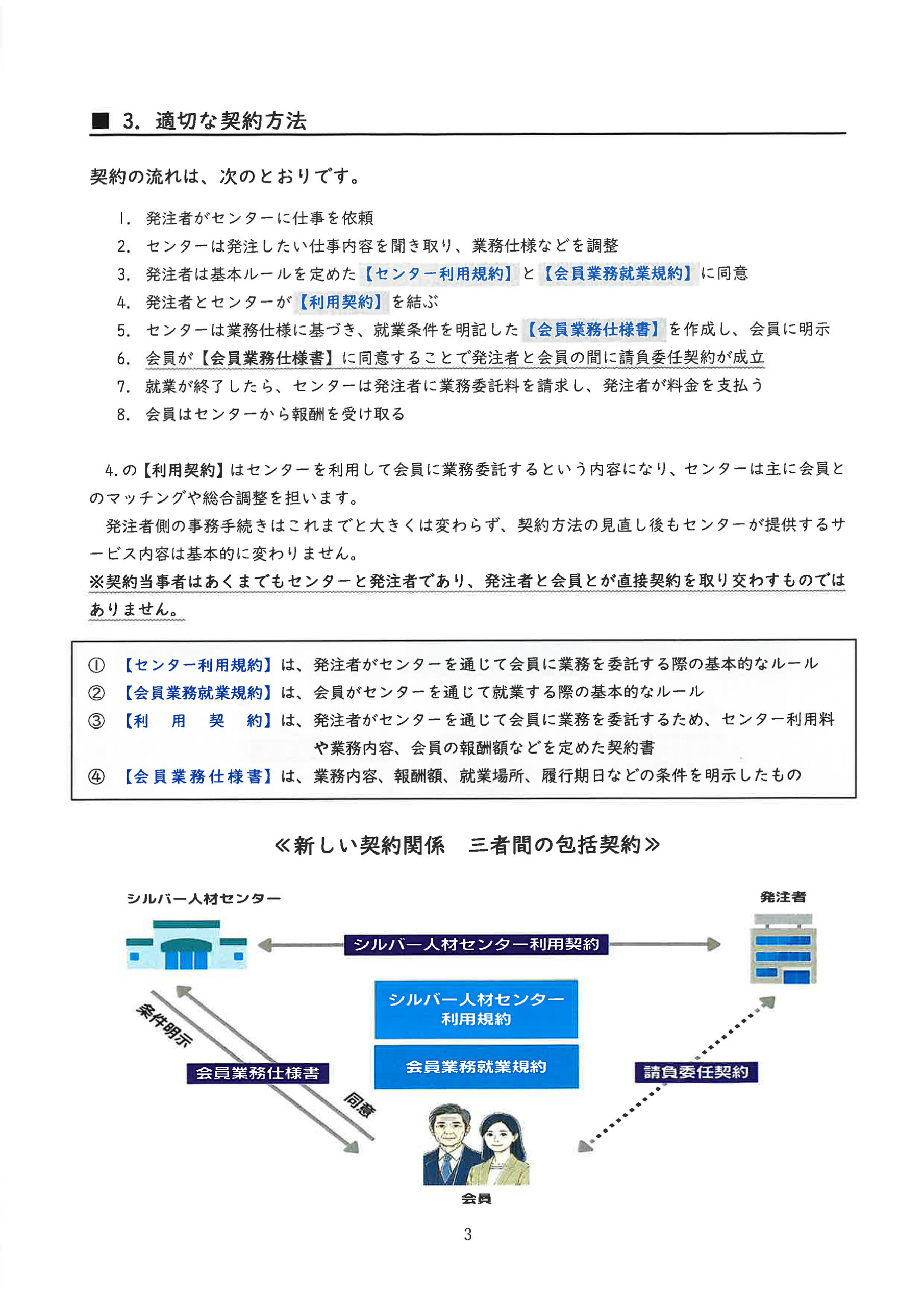 3.適切な契約方法