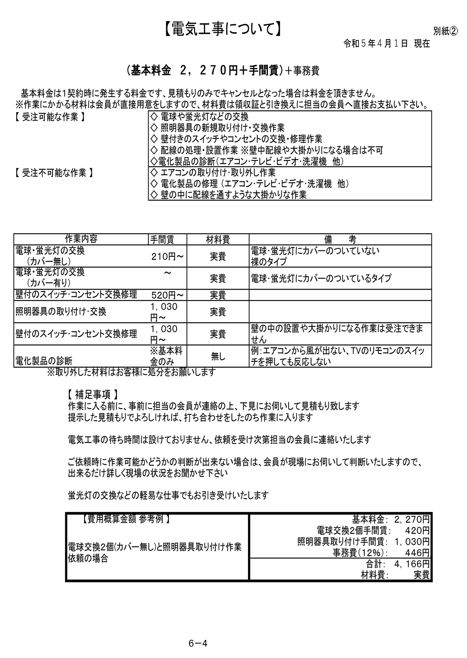 配分金基準単価表3枚目