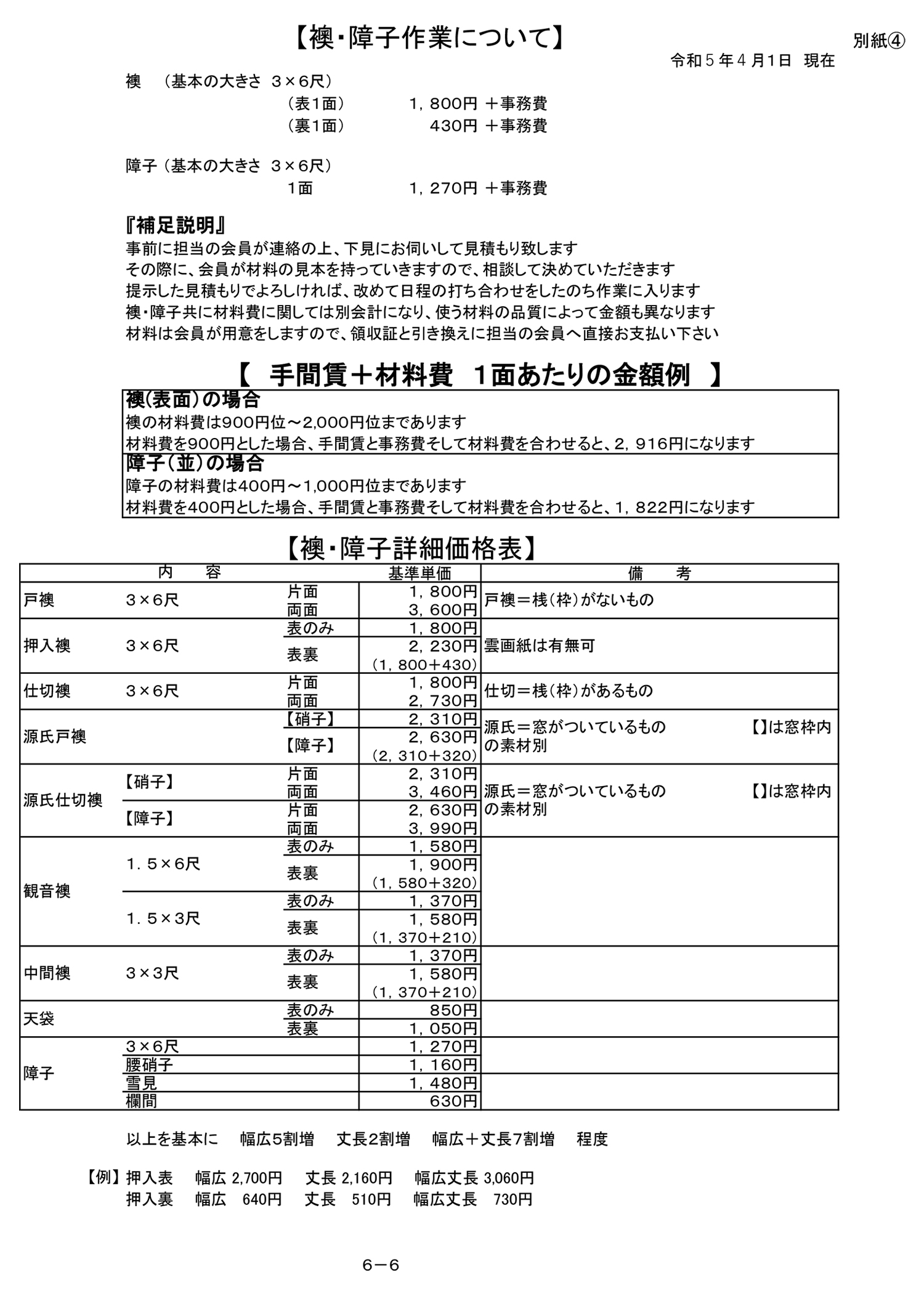 配分金基準単価表5枚目