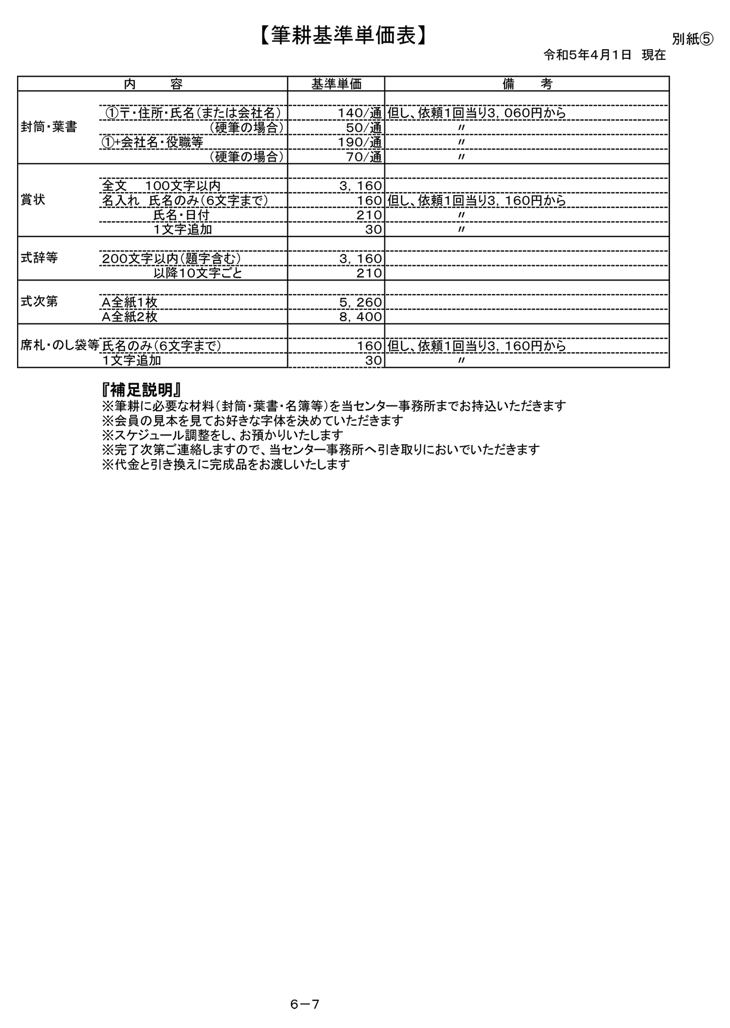 配分金基準単価表6枚目