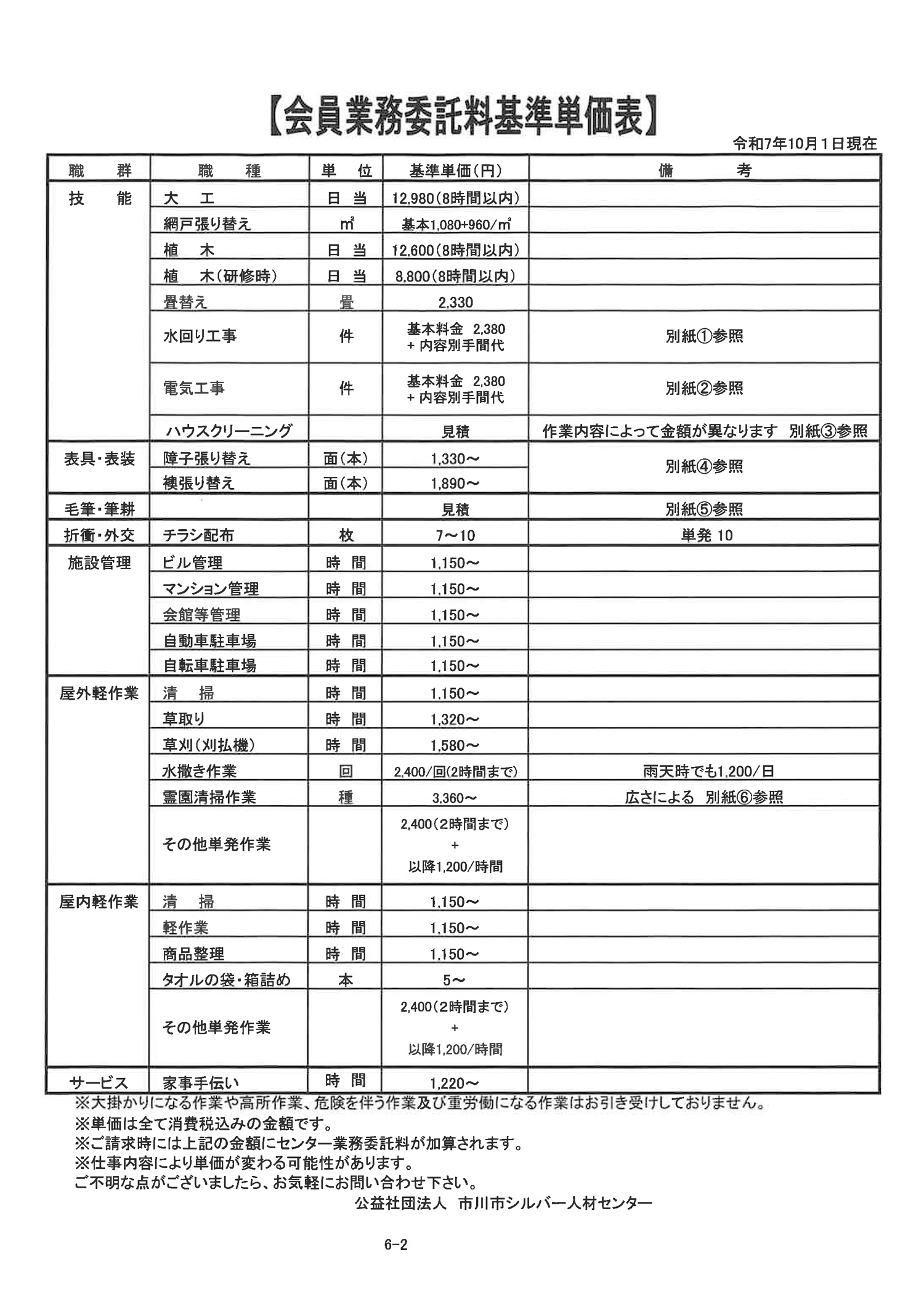 配分金基準単価表1枚目