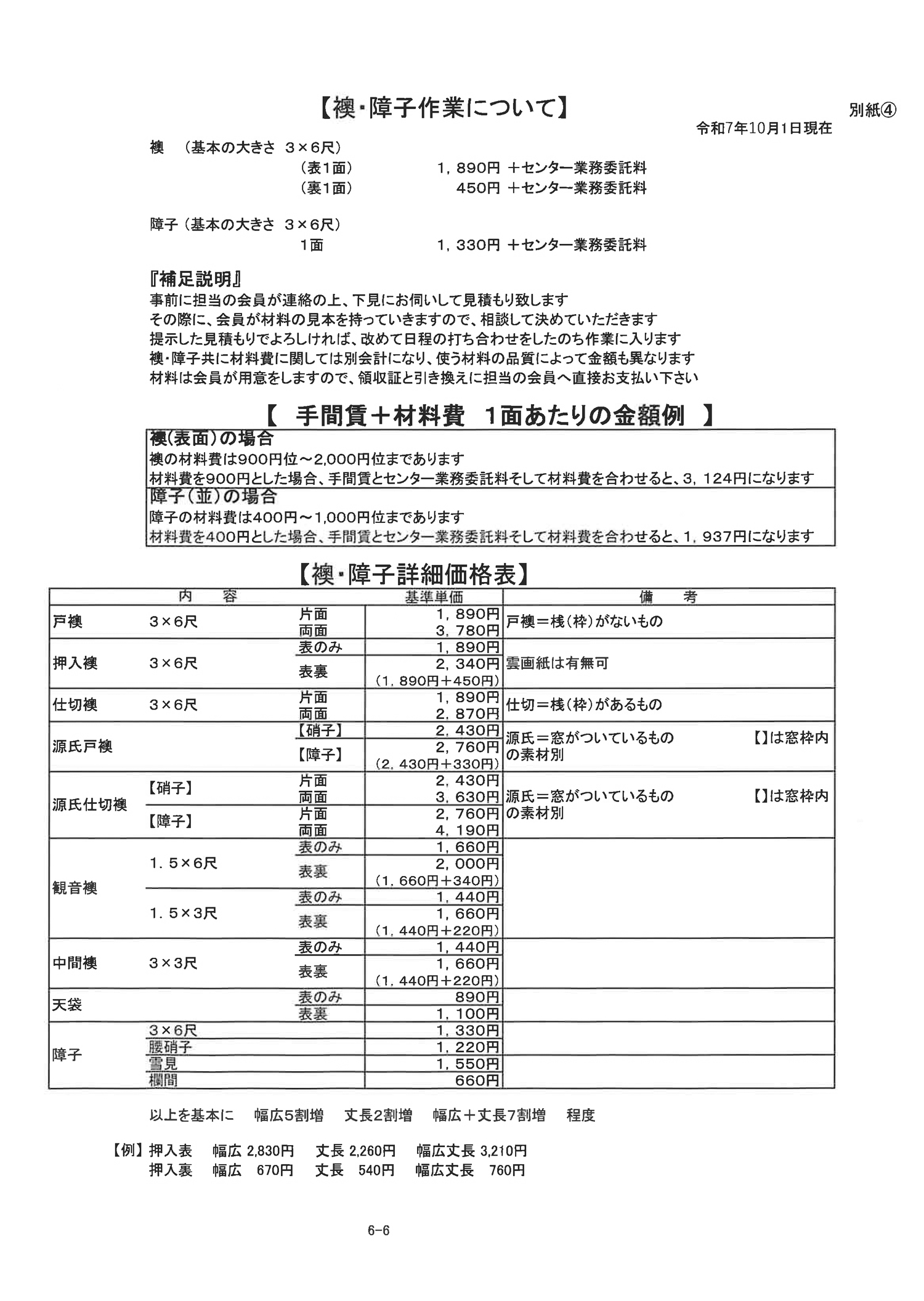 配分金基準単価表5枚目
