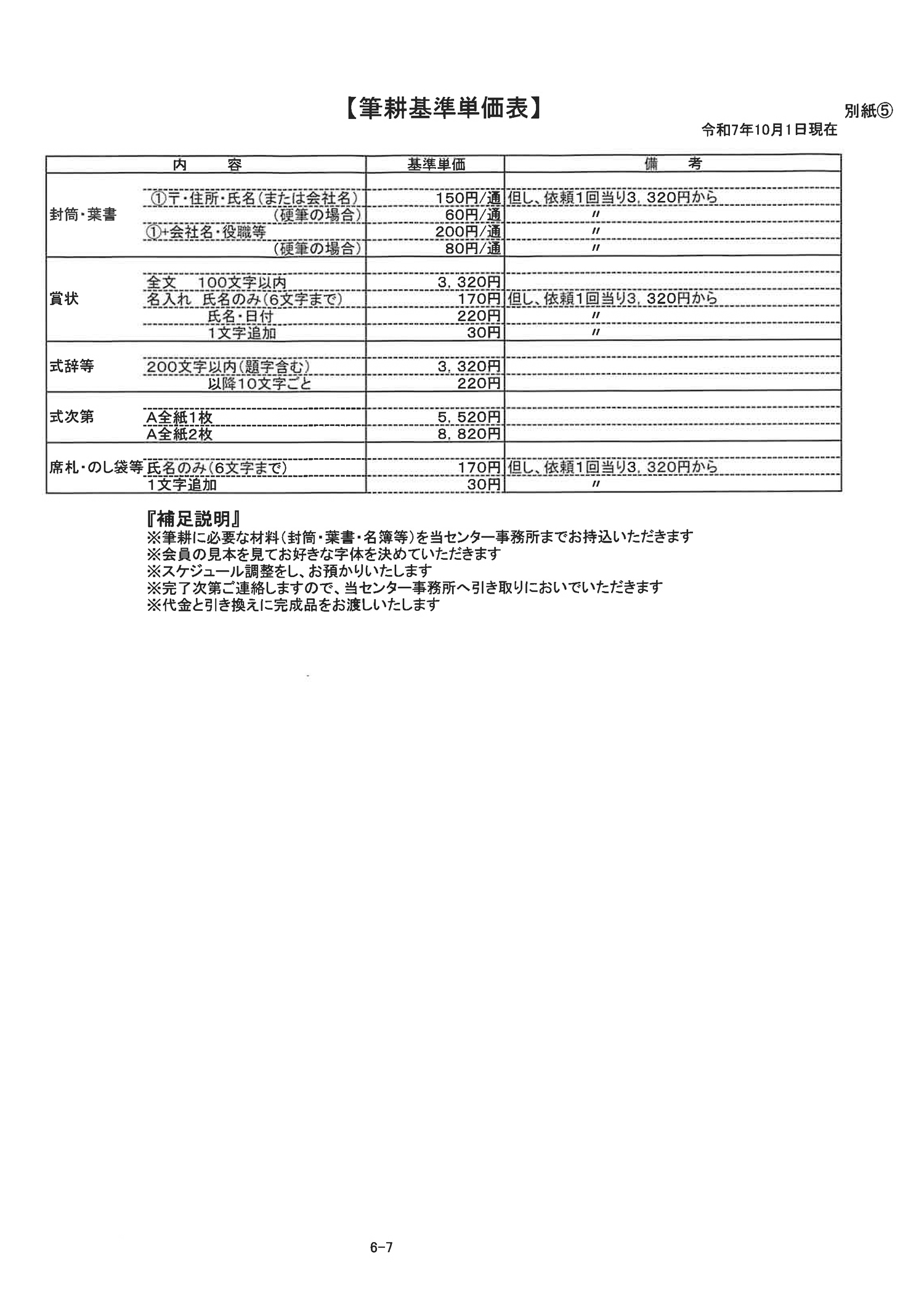 配分金基準単価表6枚目