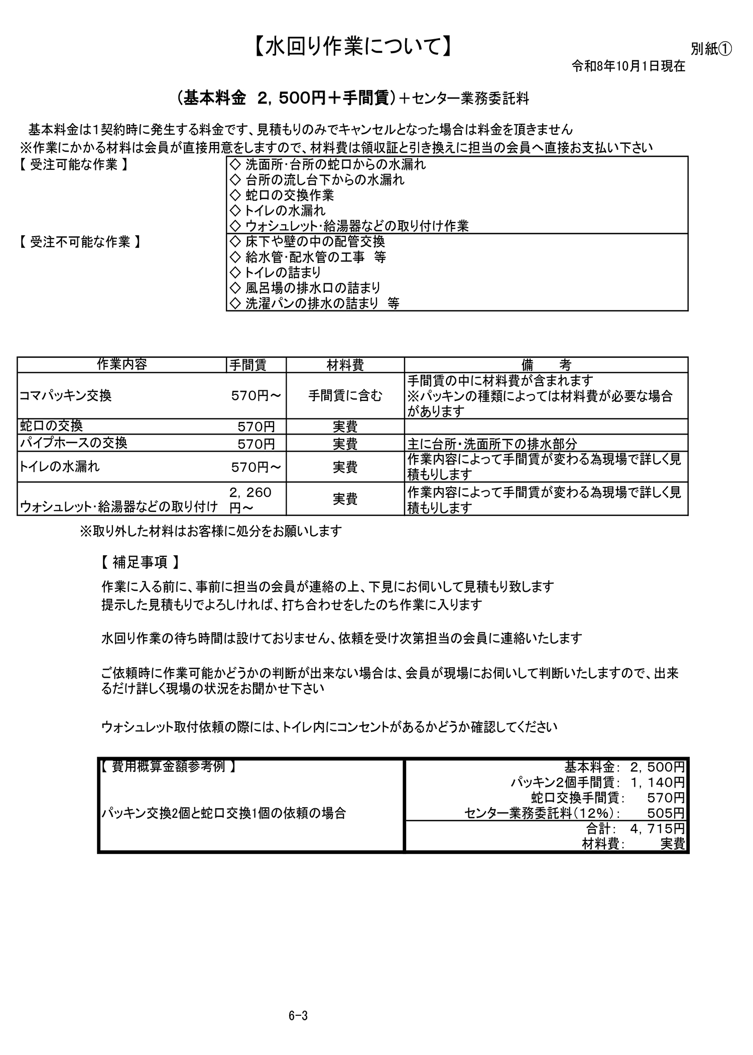 配分金基準単価表2枚目