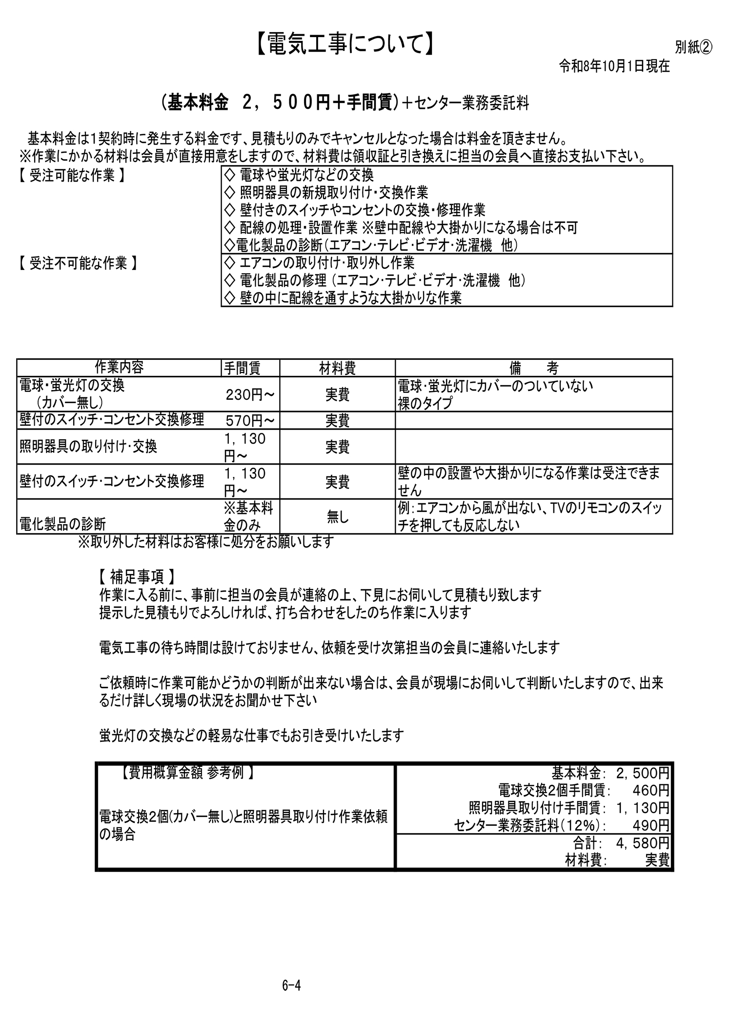 配分金基準単価表3枚目