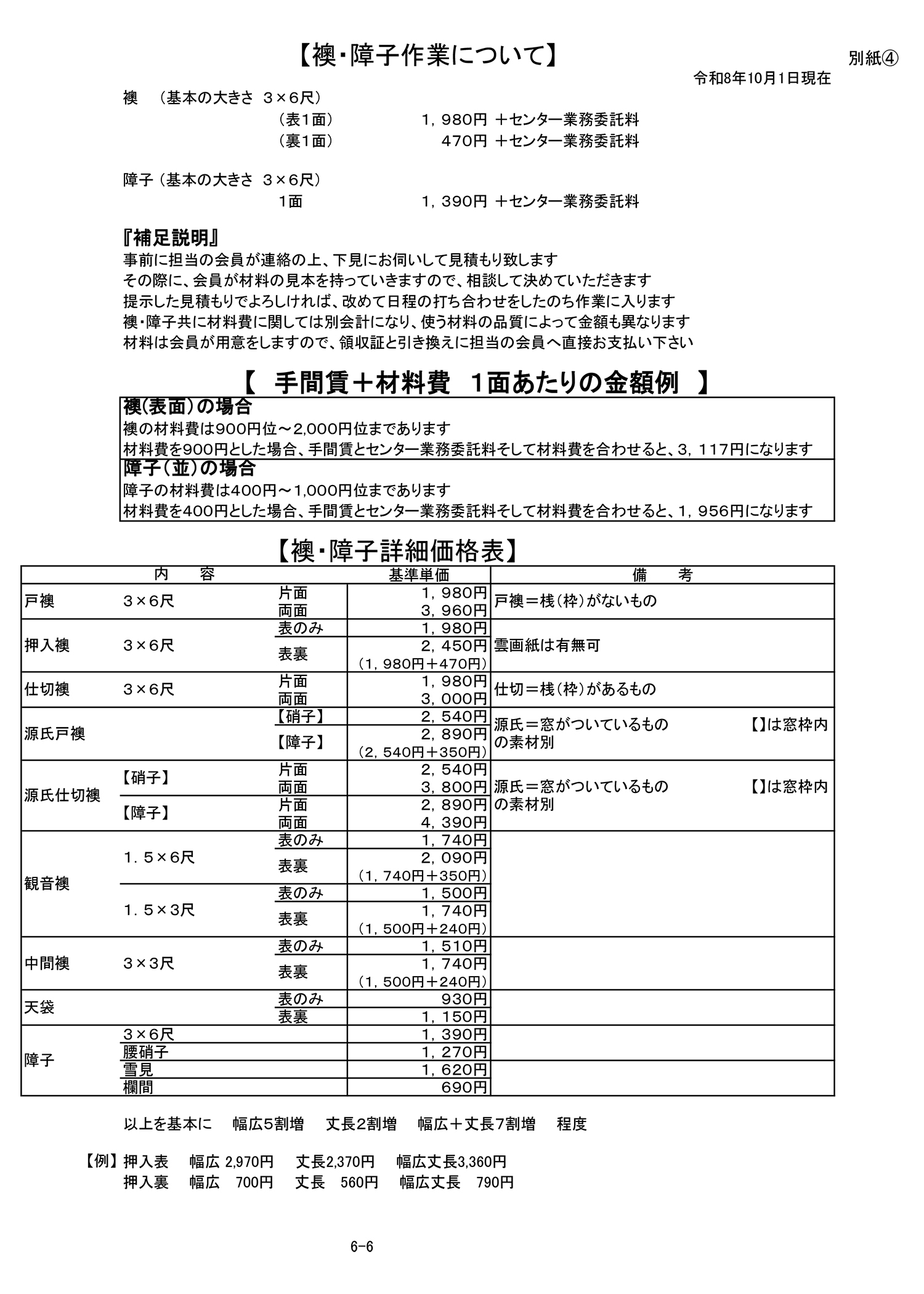 配分金基準単価表5枚目